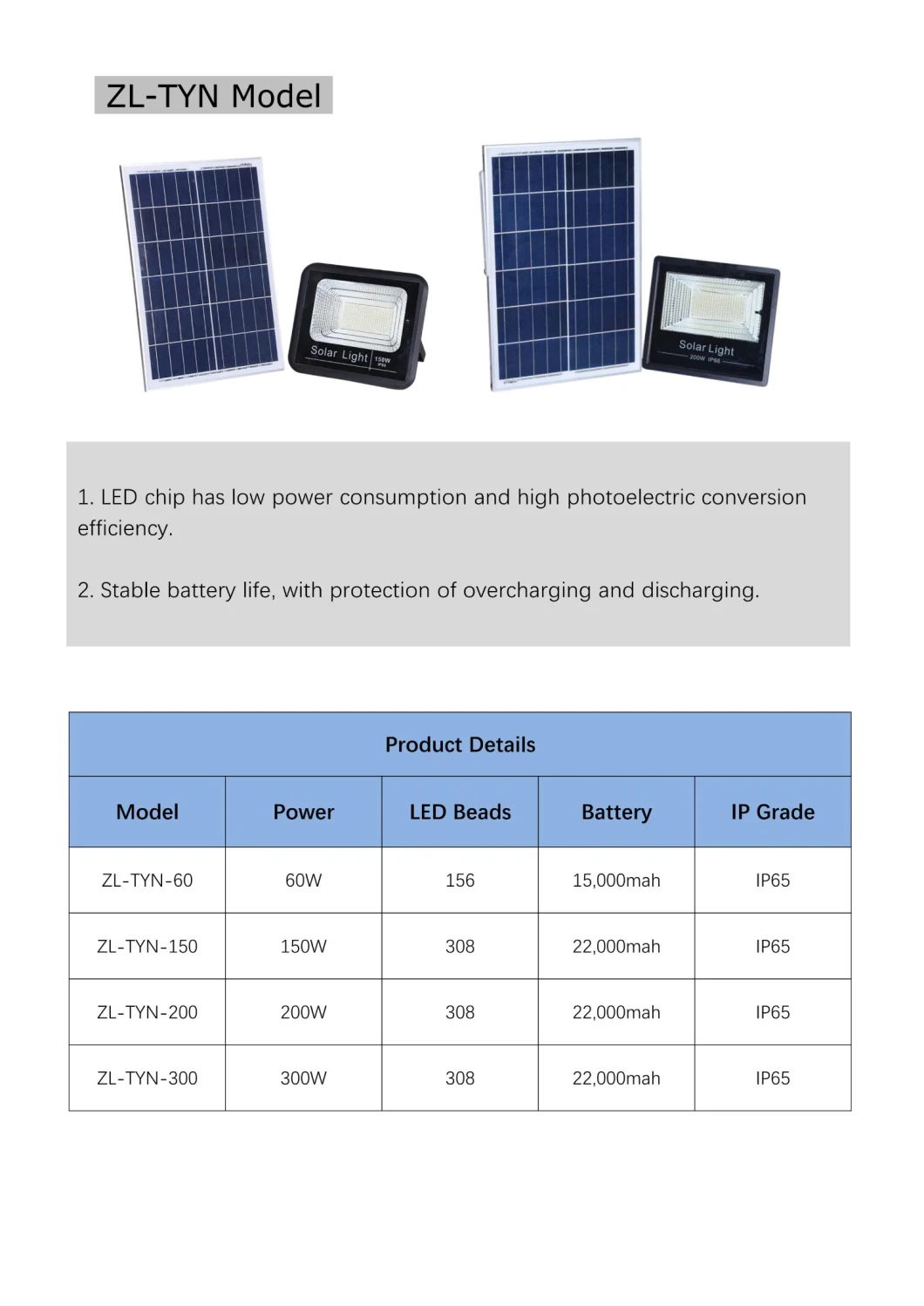 200W Dış Mekan Güneş Enerjisi LED Işıkları 150W 300W Güneş Sel Işığı 0