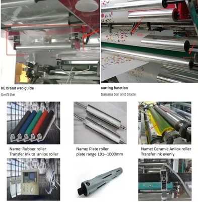 Etiketler ve Kağıt Plastik Rulolar İçin Flekso Baskı Makinesi: HJ 6-520 UV, 1/6 Fabrika Fiyatları#50-520mm Baskı genişliği