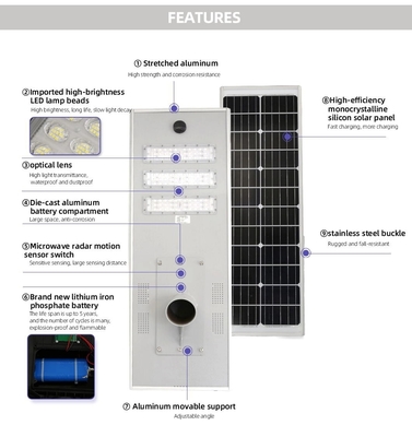 400 Watt Dış Mekan Solar LED Işıklar 6V, CE LED Solar Sokak Lambası